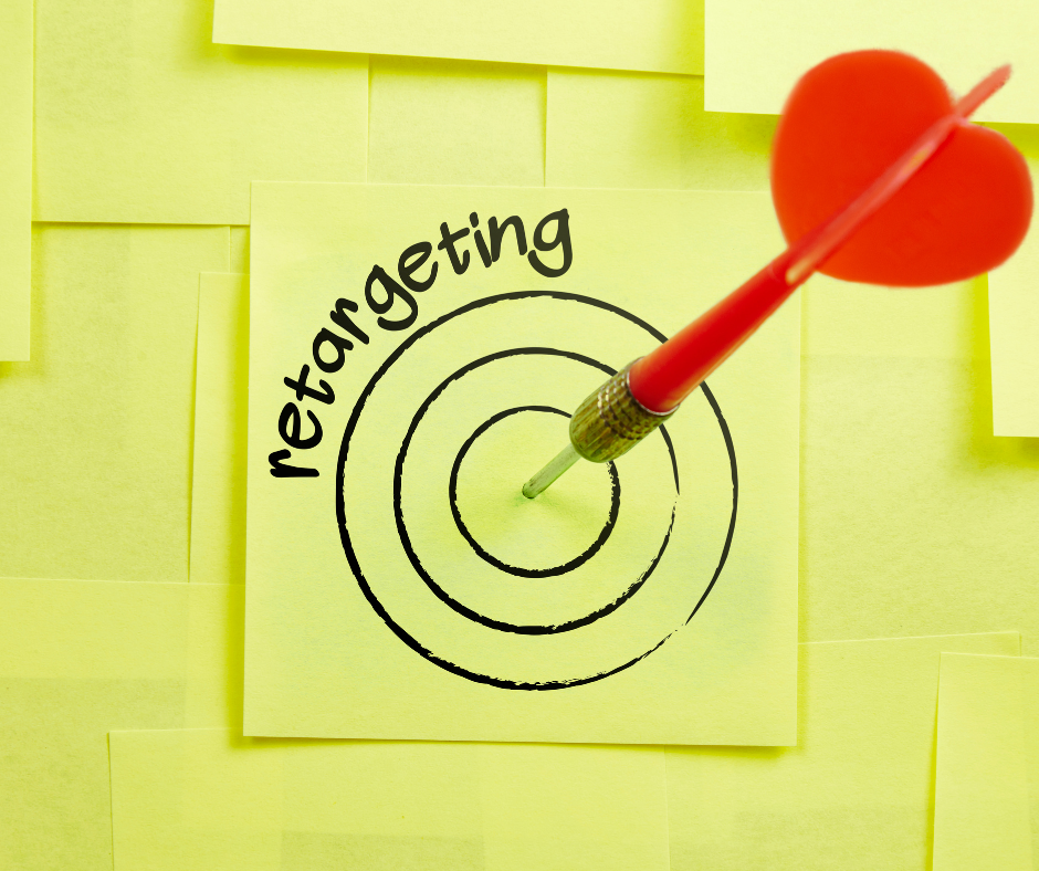 The Future of Conversion: Ai-Powered Retargeting Really Works